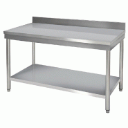 Table de travail 1500mm inox murale P600