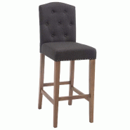 Décoshop26 - Tabouret de bar chaise haute avec dossier capitonné tissu gris foncé et pieds en bois clair 10_0000075 - gris 3000882269608
