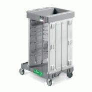 Chariot Alpha 2102 RS 100MM Nu