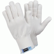 GANT ANTICOUPURE TEGERA 310 EJENDALS GANT ANTICOUPURE TEGERA 310 EJENDALS