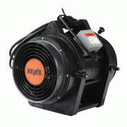 Ventilateur Atex