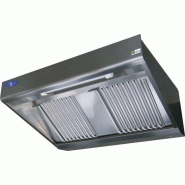 Hotte de ventilation motorisé 1600x900mm AFI