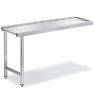 Tables inox centrales d'entrée-sortie pour lave-vaisselle - P 600 - 1600