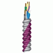 Acic-pcs - cable armé de contrôle et d'instrumentation conçu pour l'éclairage