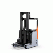 Chariot à Mât Rétractable Multidirectionnelle HUBTEX SQ pour des capacités de charge élevées en Isère et Rhône Alpes - disponible en achat neuf et en location de courte à longue durée Chariot à Mât Rétractable Multidirectionnelle HUBTEX SQ pour des capacités de charge élevées en Isère et Rhône Alpes - disponible en achat neuf et en location de courte à longue durée