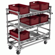 Chariot manutention à boites