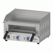Plaque à snacker avec toasteur intégré monophasé puissance 3600 w 5... - PCPAST520