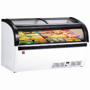 Libre service panoramique vitres coulissante cold vision 1500x940xh880 - PVISUAL-15-R2_0
