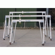 Portique en alliage aluminium - porta gantry