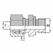 Raccords à bague Mâle métrique - Conique - LLUMTCOE0406100 - UMTCO 04LL/06X100 EQ