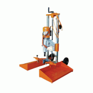 Carotteuse routière KB200 avec moteur électrique filaire EDM33 - GOLZ - KB200+EDM33E (PROMO 09/26)
