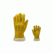 Gants protection thermique