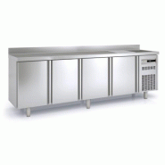 Meuble 600 positif 2545mm 4 portes pleines avec évier Coreco