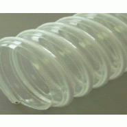 Gaine flexible en polyuréthane spirale acier - gainée pvc