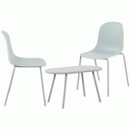CLP Ensemble de 2 sièges Veldin Turquoise - vert plastique 326231 CLP Ensemble de 2 sièges Veldin Turquoise - vert plastique 326231