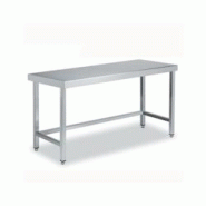 Tables Inox de Travail Centrale DISTFORM Premium - Profondeur 700 mm longueur 1900 mm - QC070190 Tables Inox de Travail Centrale DISTFORM Premium - Profondeur 700 mm longueur 1900 mm - QC070190