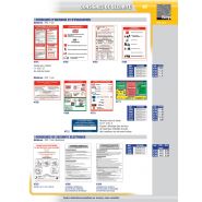 Panneau de signalisation - consignes de securite