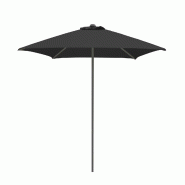 METRO PROFESSIONAL Gastro Market Push Up Umbrella, Square, Lirona, Aluminium, 2 x 2 m, with Water Repellent, Black/Grey - gris multi-matériau 4894926