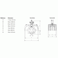 Pince de tri  séries utilisation multiple 6007mul avec rotateur r-9150 rotobec