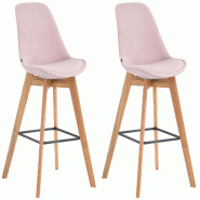 Décoshop26 - Lot de 2 tabourets de bar style scandinave avec dossier en velours rose et structure en bois naturel 10_0006358 - Bois massif 3000265527 Décoshop26 - Lot de 2 tabourets de bar style scandinave avec dossier en velours rose et structure en bois naturel 10_0006358 - Bois massif 3000265527