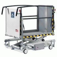 Plateforme Mobile - conçue pour les transports publics et les franchissements occasionnels - Guldmann  Stepless LP11