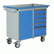 Servante mobile 5 tiroirs 1 porte - Hauteur 900mm, Largeur 1025mm, Poids 97kg, Coloris Bleu/Gris Servante mobile 5 tiroirs 1 porte - Hauteur 900mm, Largeur 1025mm, Poids 97kg, Coloris Bleu/Gris