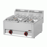 Cuisinière à gaz