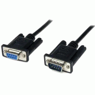 StarTech Cble Null Modem Croisé Série RS232 DB9 2 m