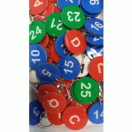 Porte-clés compact et élégant ROND-MINI - Référence 102150