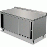 Table armoire inox neutre - Gamme 600 - Avec ou sans dosseret - Dimensions de 600 à 2000 mm Table armoire inox neutre - Gamme 600 - Avec ou sans dosseret - Dimensions de 600 à 2000 mm