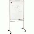 TABLEAU D'AFFICHAGE MOBILE