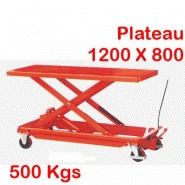 Grande table élévatrice manuelle Rolléco - Charge 500 à 1000 kg - Plusieurs dimensions disponibles Grande table élévatrice manuelle Rolléco - Charge 500 à 1000 kg - Plusieurs dimensions disponibles