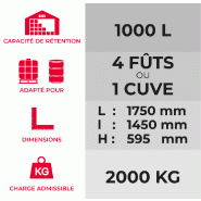 Bac de rétention 1000 litres plastique + caillebotis - Caillebotis plastifié Bac de rétention 1000 litres plastique + caillebotis - Caillebotis plastifié