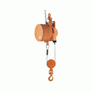 Équilibreur de charge - Charges lourdes - modèle 7261 - 150 à 300 Kg - Norme DIN 15112