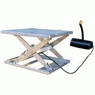 Table élévatrice électrique inox 304 capacité 1800 kg Table élévatrice électrique inox 304 capacité 1800 kg