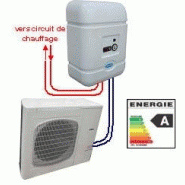 Pompe à chaleur réversible air extérieur/eau winverter