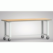 Établi l.2000xP700xH840 mm hêtre Multiplex gris clair, RAL 7035 roul. Fixes+pivot., caout. Pl. D. 125 mm KLW-LUTZ BETRIEBSEINRICHTUNGEN Établi l.2000xP700xH840 mm hêtre Multiplex gris clair, RAL 7035 roul. Fixes+pivot., caout. Pl. D. 125 mm KLW-LUTZ BETRIEBSEINRICHTUNGEN