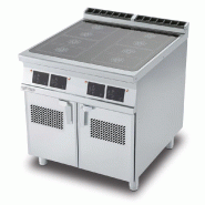 Cuisinière à induction 4 zones, commandes digitales, plan vitrocéramique, structure inox, 80x90x90 cm, Modèle TPI-98ETD - 2004