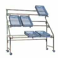 Présentoir cagettes - largeur 170cm - acier bichromaté - 3 niveaux - hauteur 170cm