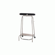 Poubelle porte sac mobile a pedale clapet hermetique inox aisi 201 - 110l marque medial_0