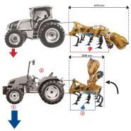 Déchaumeur de 3m à 3,5m pour mélange optimal des chaumes