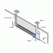 Puma inverter - motorisations pour portails coulissants