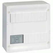 Coffret basique grade 2 Coffret basique grade 2