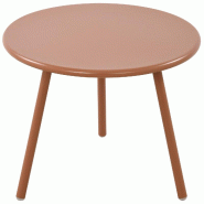 Décoshop26 - Table basse ronde intérieur / extérieur en polypropylène couleur terre cuite – Ø 60 cm résistante aux intempéries 10_0009237 - 3