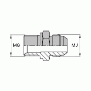 Adaptateurs - Droit mâle JIC - X mâle BSP cône 60° pour bague BS - 3/8' , 9.5 , 1/4' , 13.15
