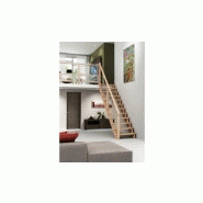 Escalier droit GRAPHIC BOIS - Chaleur du bois et modernité - Disponible en standard et sur-mesure Escalier droit GRAPHIC BOIS - Chaleur du bois et modernité - Disponible en standard et sur-mesure