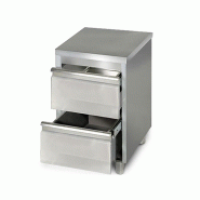 Meuble inox central 2 tiroirs profondeur 600 x 500 mm