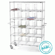 Sclessin 374.831 MANURACK Chariot 10 Casiers Professionnel - 374.831