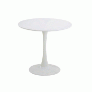 Table polyvalente Ygrid ronde avec piètement tulipe Table polyvalente Ygrid ronde avec piètement tulipe