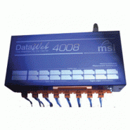 Équipements pour serveur